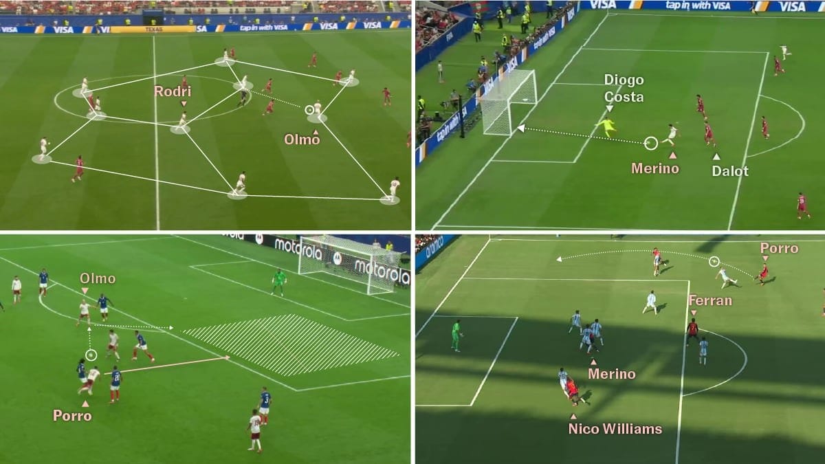 ¿Cómo ha ganado España el Mundial? Seis claves de su juego, fotograma a fotograma